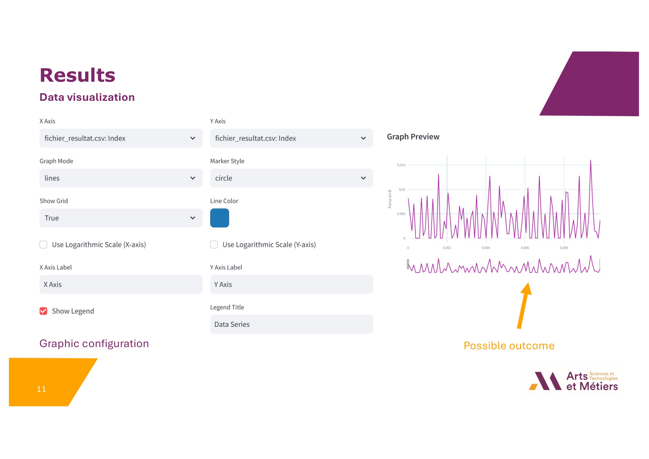 Interactive Analysis Interface