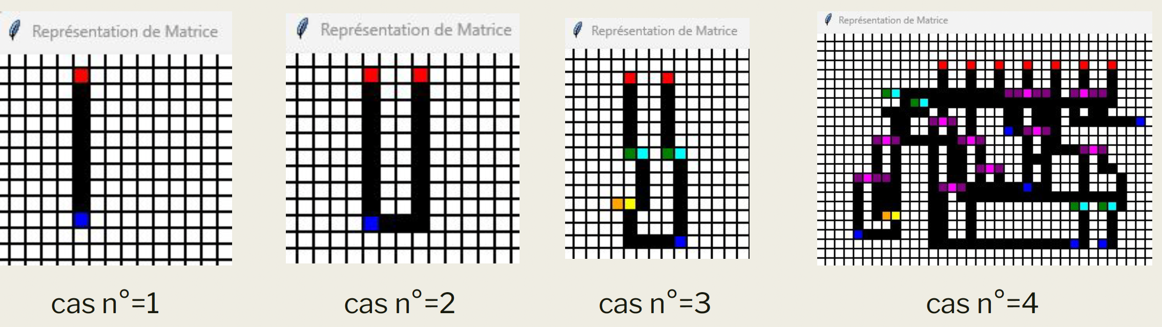 Diagram of the 4 transformation and assembly use cases